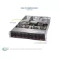 SYS-2029U-E1CR4T Supermicro Server