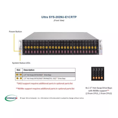 SYS-2029U-E1CRTP Supermicro Server