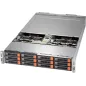 SYS-6029BT-DNC0R Supermicro BigTwin 2U 2-Node- 6x3.5" SAS NVMe- X11DPT-B- 827BHD