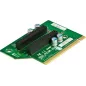 RSC-R2UW-2E8R Supermicro